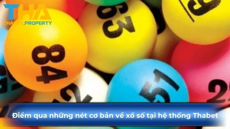 Điểm qua những nét cơ bản về xổ số tại hệ thống Thabet